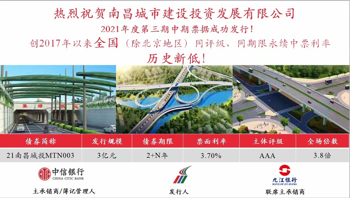 南昌城投公司成功發(fā)行永續(xù)中票，利率再創(chuàng)全國新低