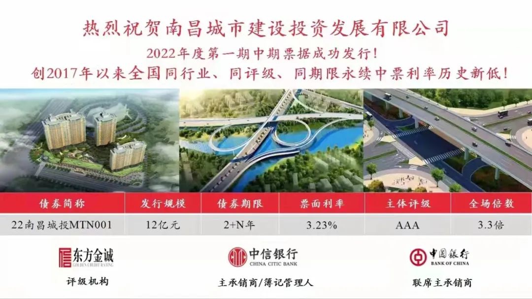 2022首戰(zhàn)告捷！南昌城投集團成功發(fā)行12億元中期票據(jù)